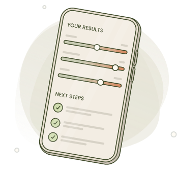 Results report with personalized next steps